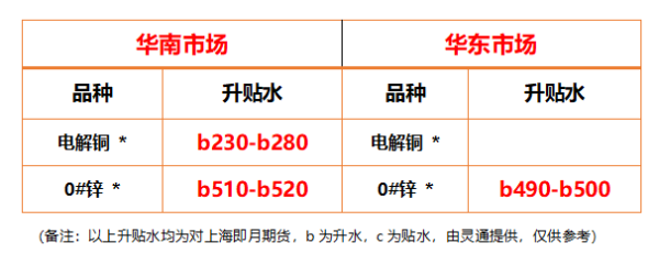 http://img-cdn.mall.lingtong.info/uploads/assets/images/{6358E4A9-A19D-DC44-EBAD-48D5D78448AE}.png